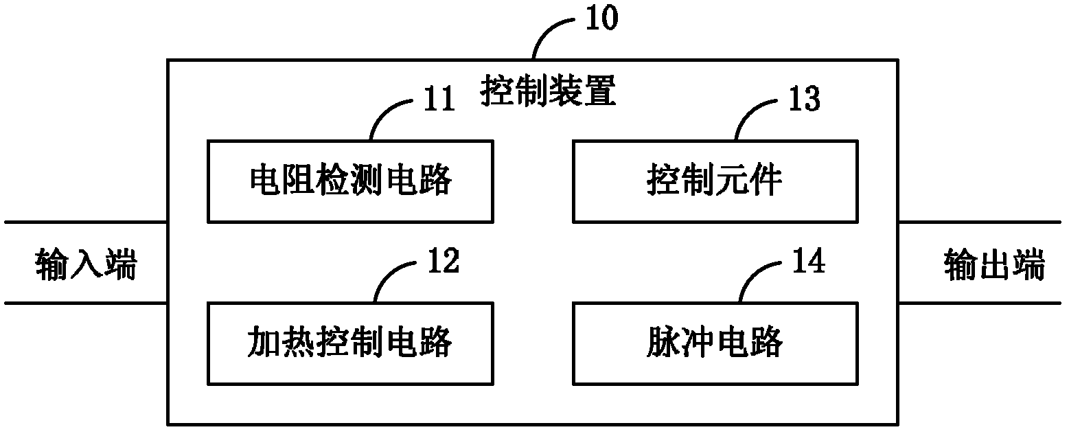 Electric heater and control device thereof