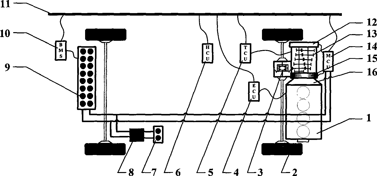 Configuration of double electric motor hybrid power system for equipping gasoline direct-injection engine