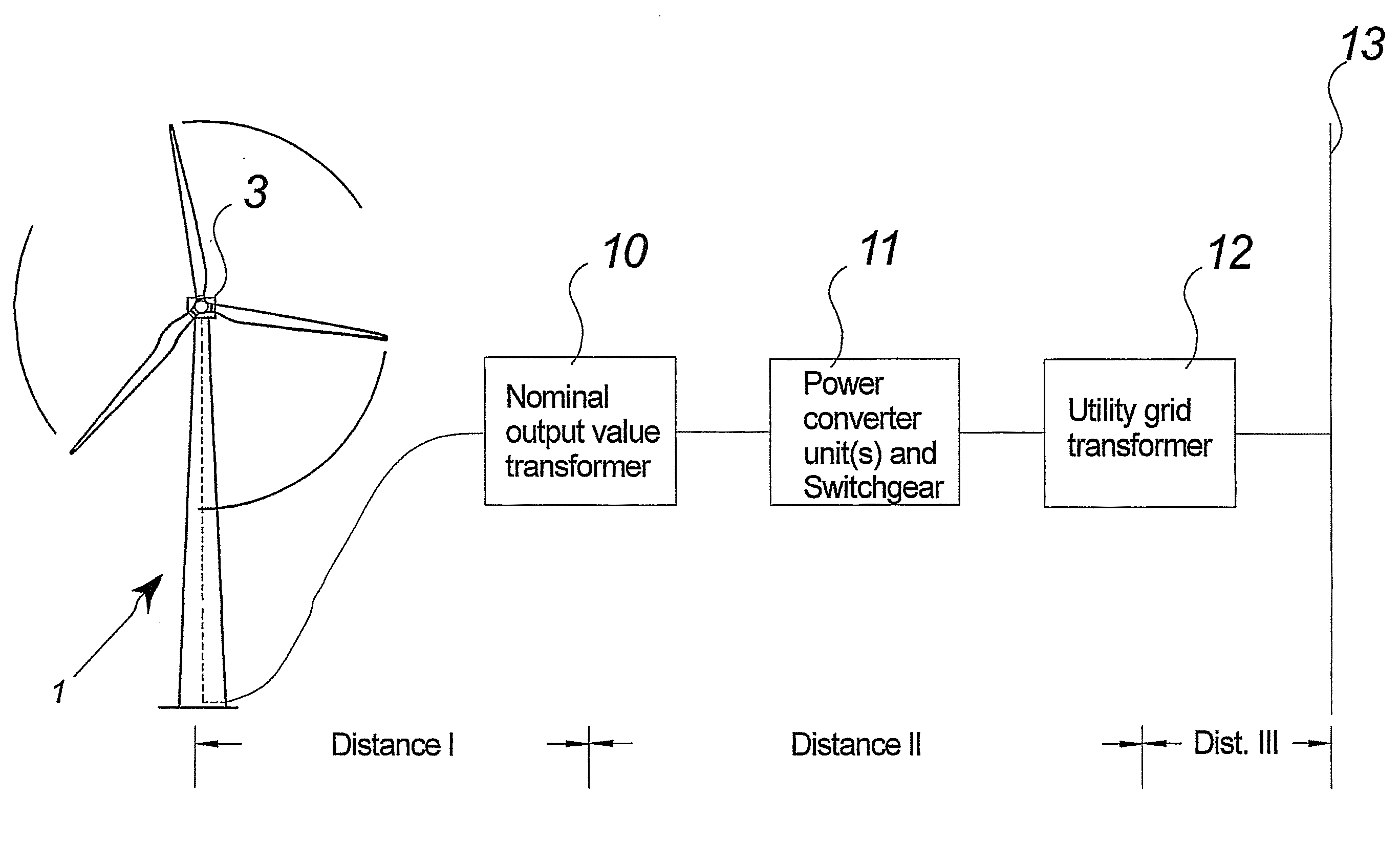 Variable rotor speed wind turbine, wind park, method of transmitting electric power and method of servicing or inspecting a variable rotor speed wind turbine