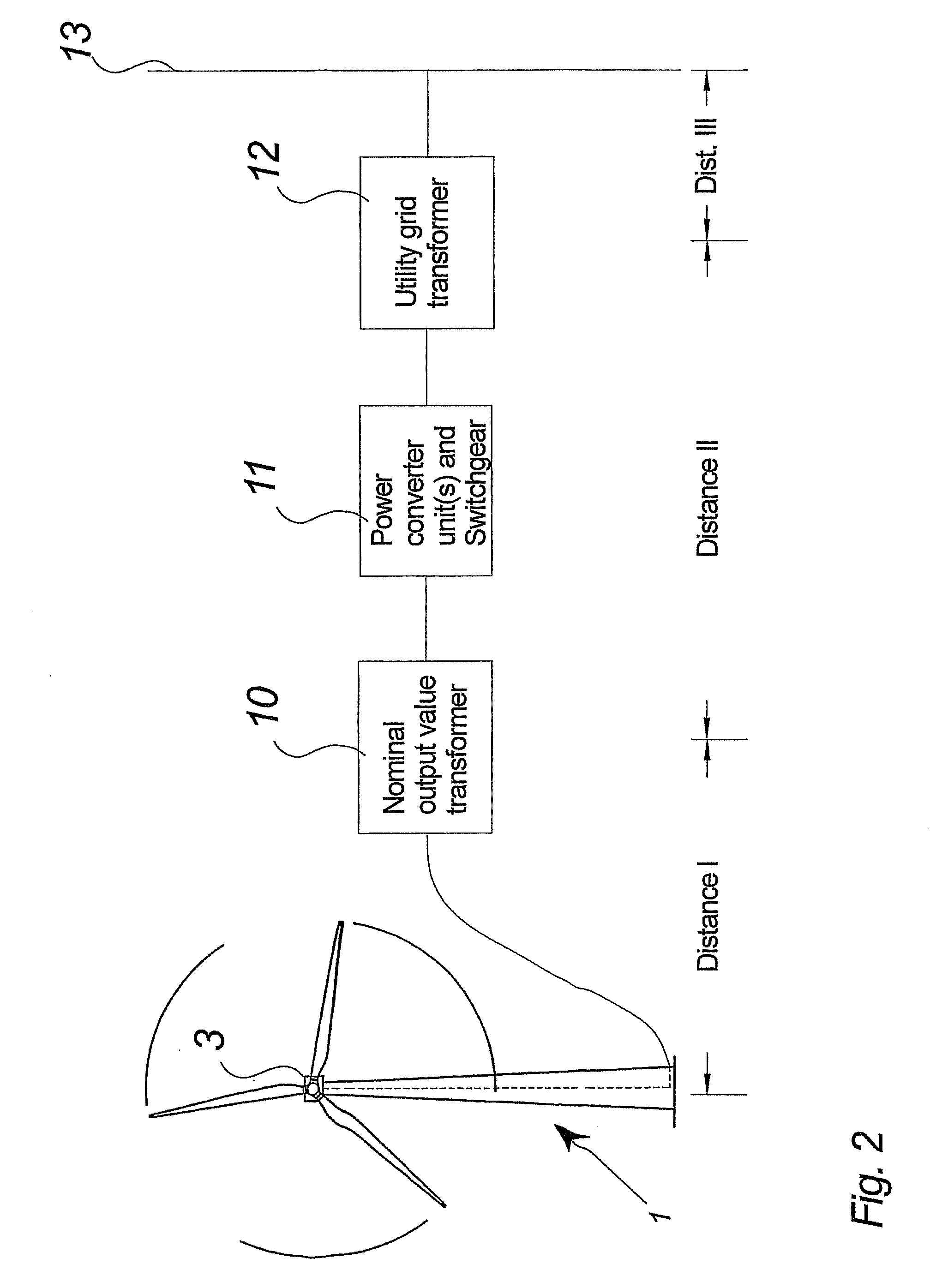 Variable rotor speed wind turbine, wind park, method of transmitting electric power and method of servicing or inspecting a variable rotor speed wind turbine