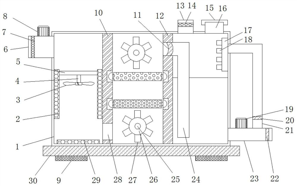 A tail gas absorption device for the production of chemical benzyl alcohol for environmental protection