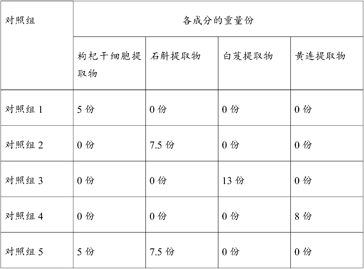 Lycium barbarum stem cell extract-containing blackhead removing skin care product and preparation method thereof