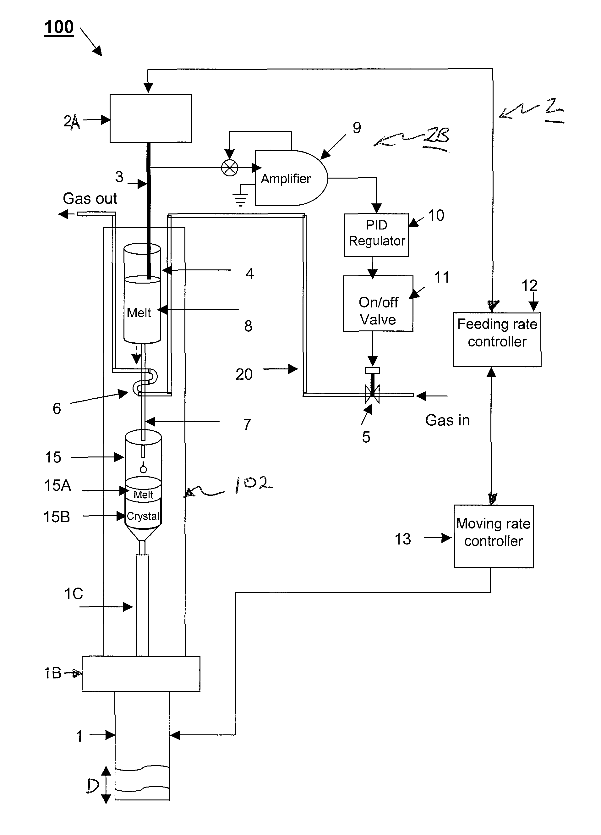 Crystal growth system and method for lead-contained compositions using batch auto-feeding