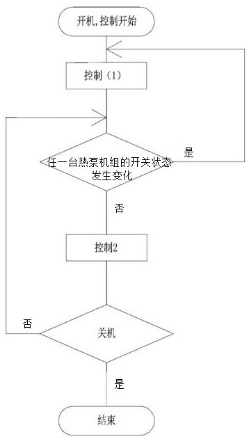 Water system air conditioner