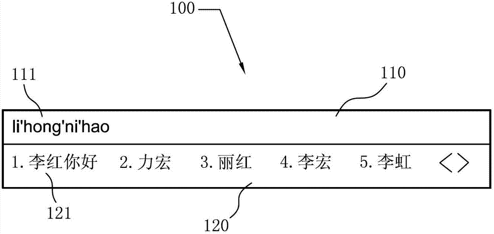 Input method and system for obtaining a plurality of character presenting effects