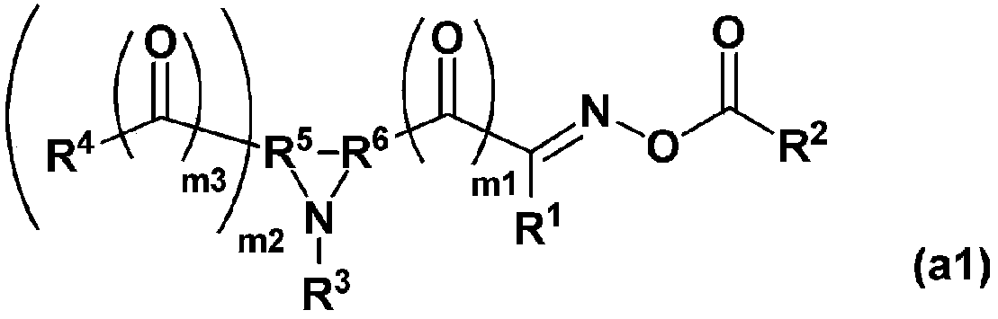 Photosensitive composition, pattern forming method, cured product and display device