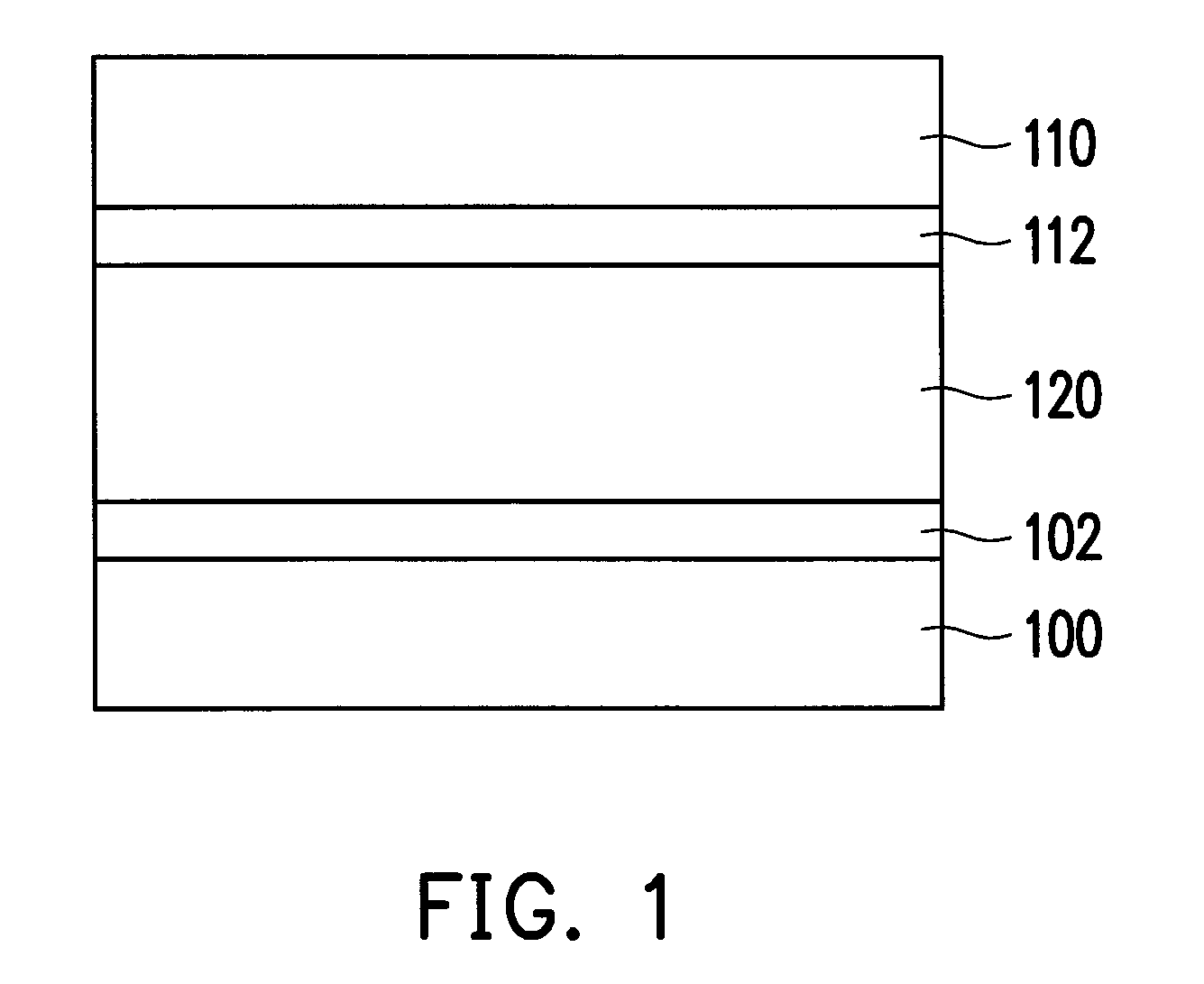 Pixel structure