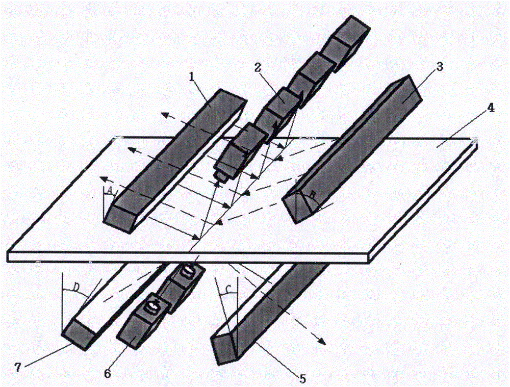 Imaging system of lithium battery pole piece surface defect detection device and using method of imaging system