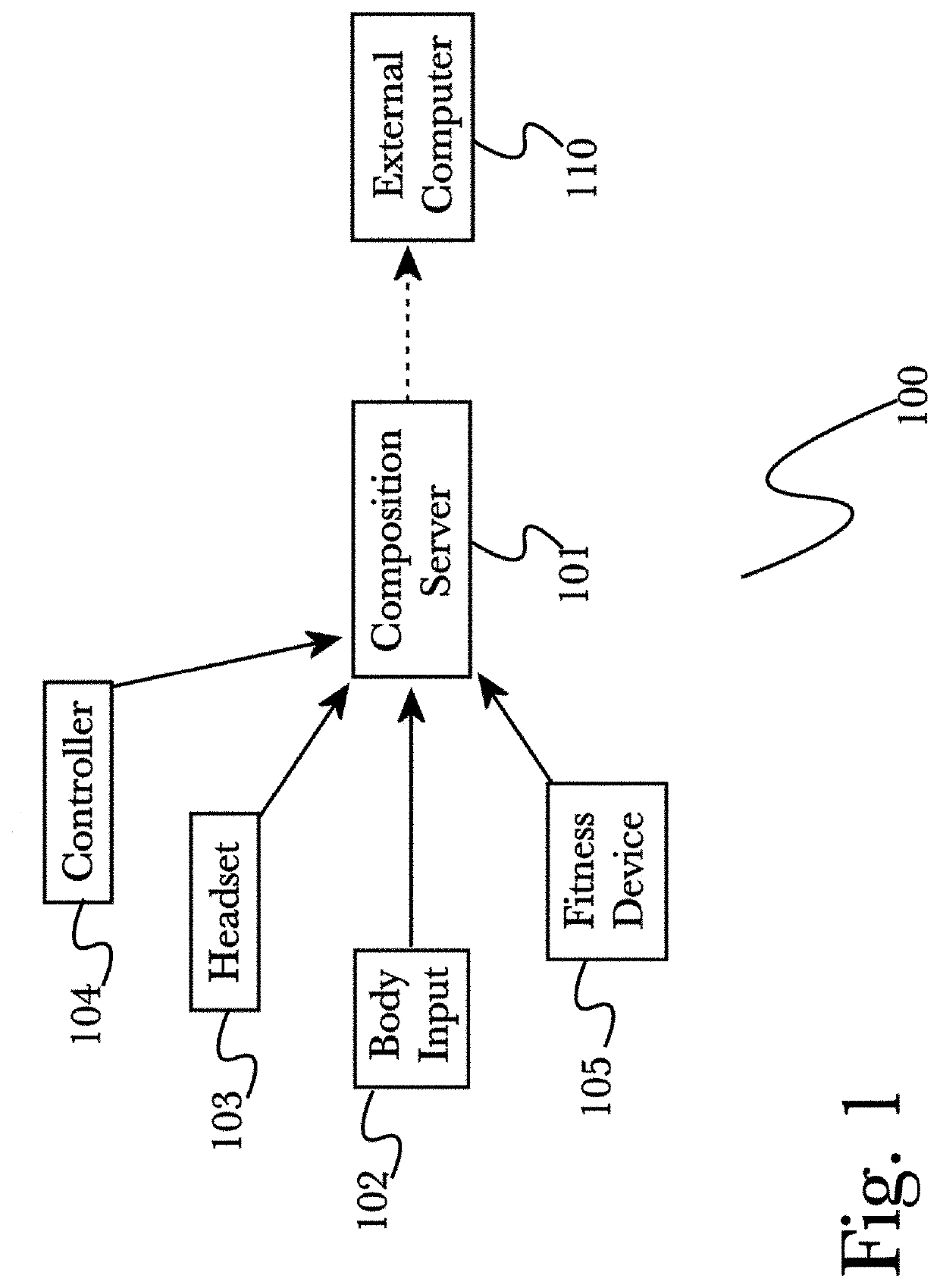 Full body movement control of dual joystick operated devices