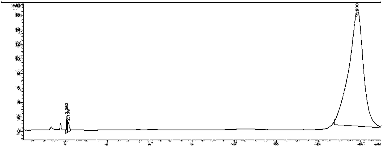 Method for preparing root system containing resveratrol by culturing leaves of Polygonum cuspidatum