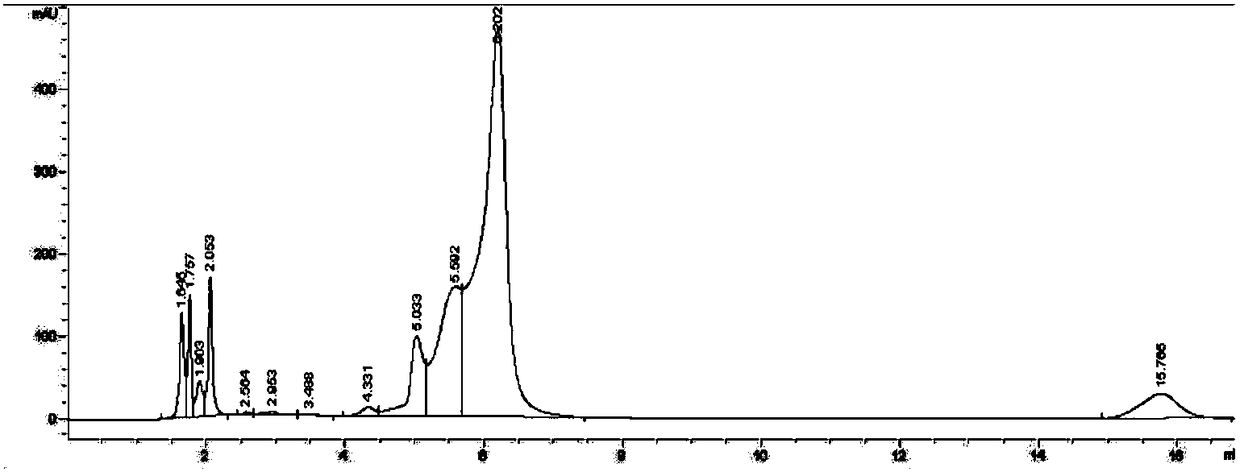 Method for preparing root system containing resveratrol by culturing leaves of Polygonum cuspidatum