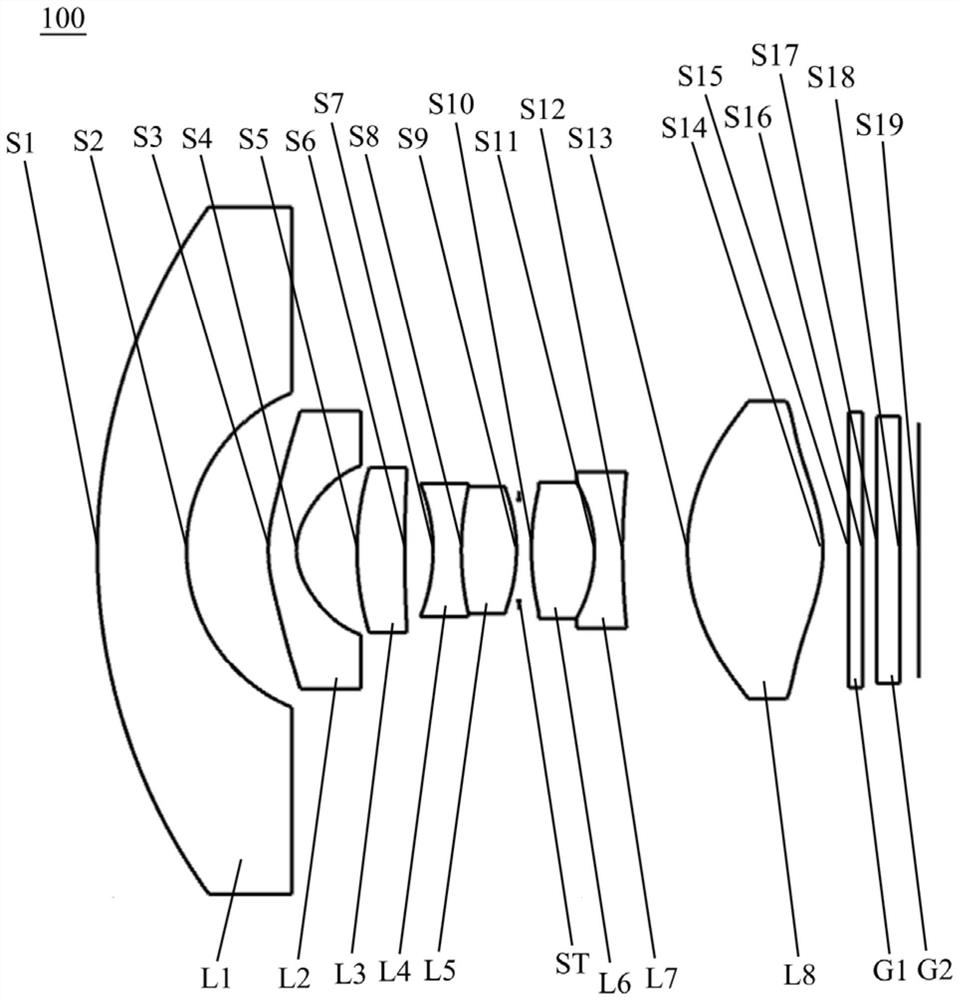 Wide-angle lens and imaging equipment