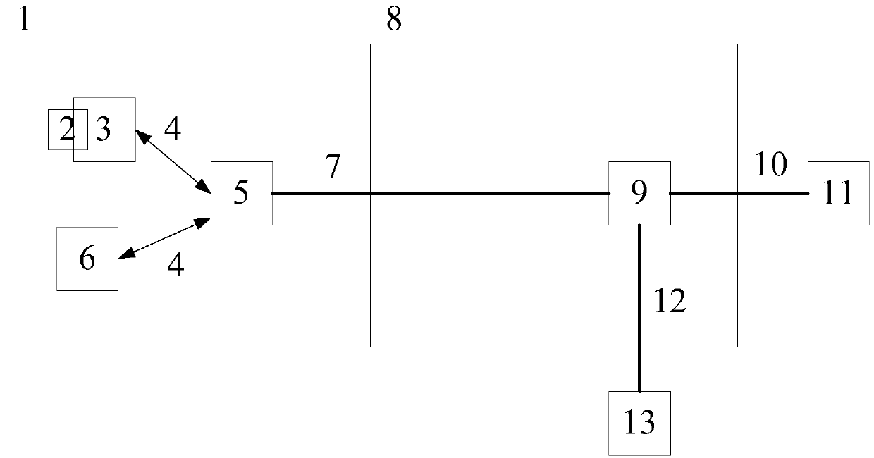 Building energy consumption control device and method based on association rule mining