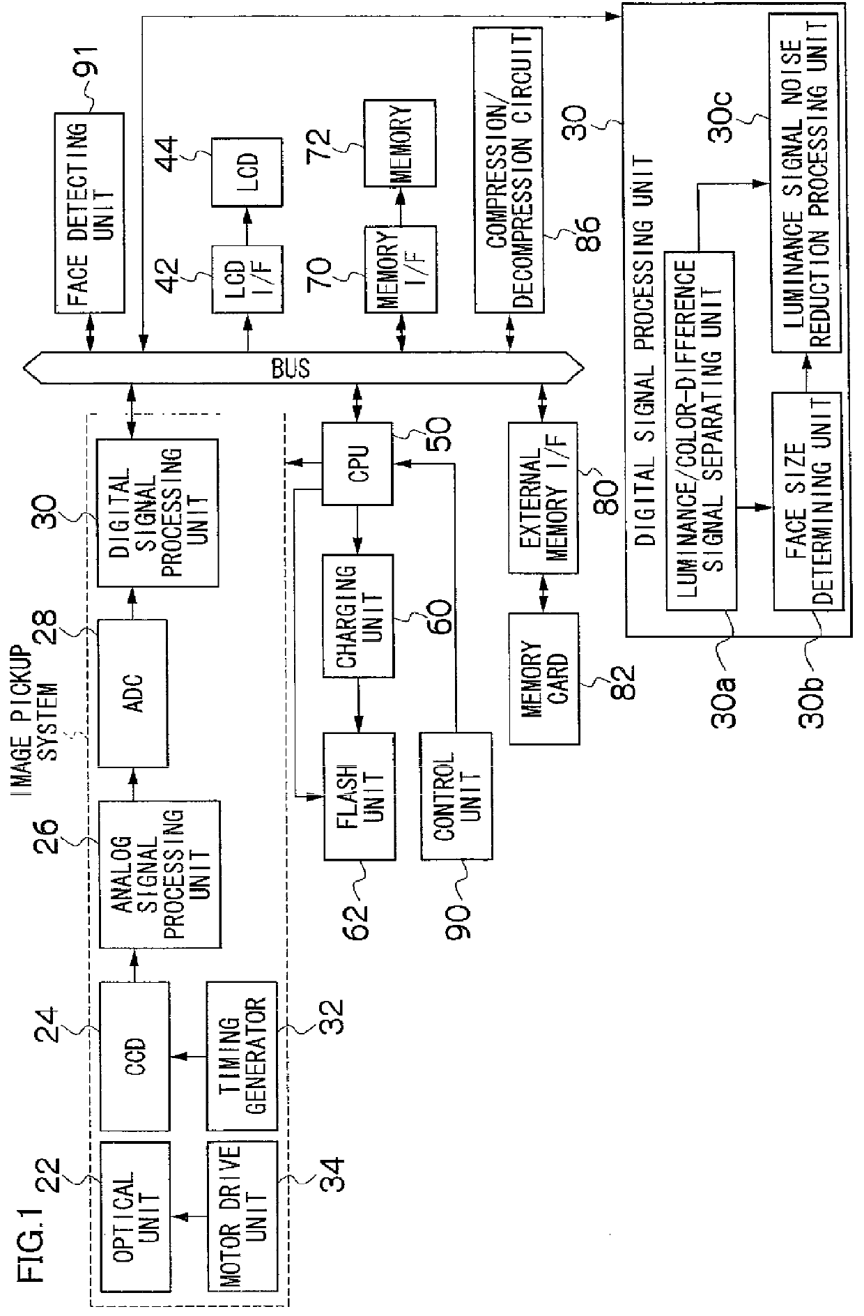 Image processing method, apparatus, recording medium, and image pickup apparatus