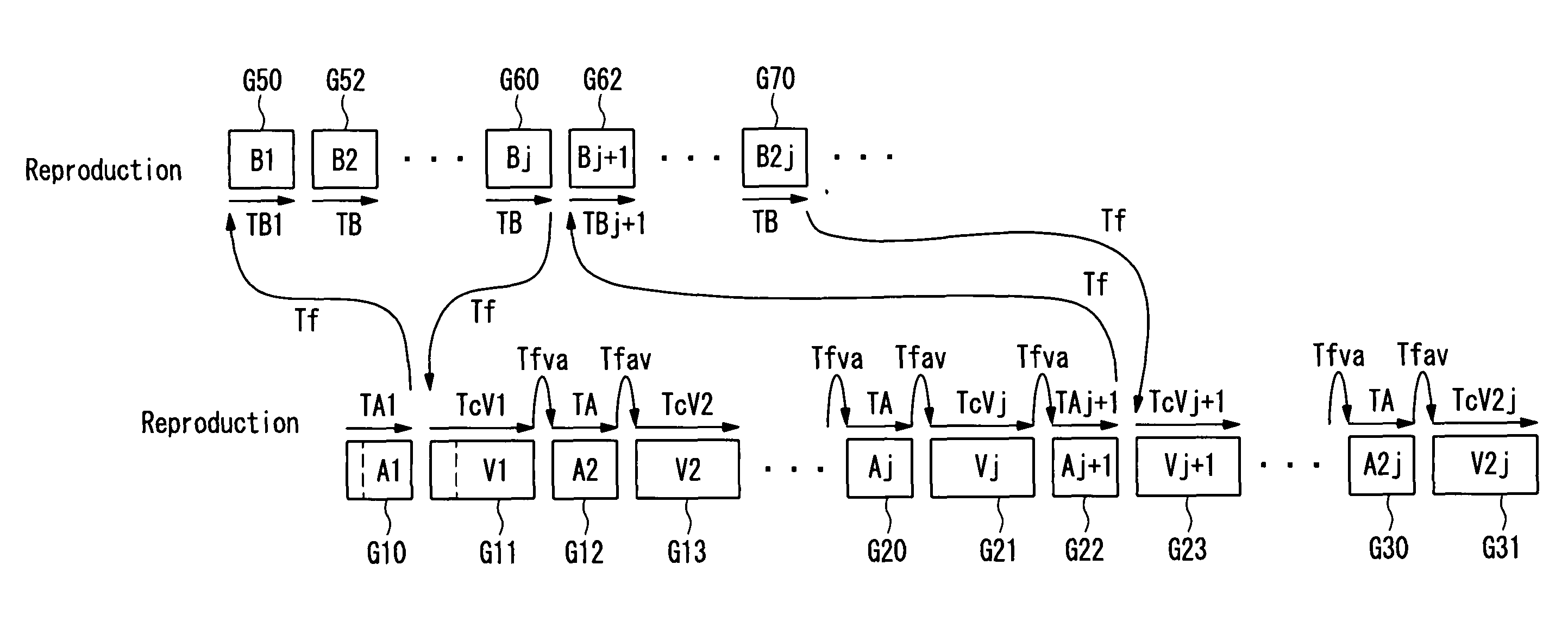 Recording/reproduction device