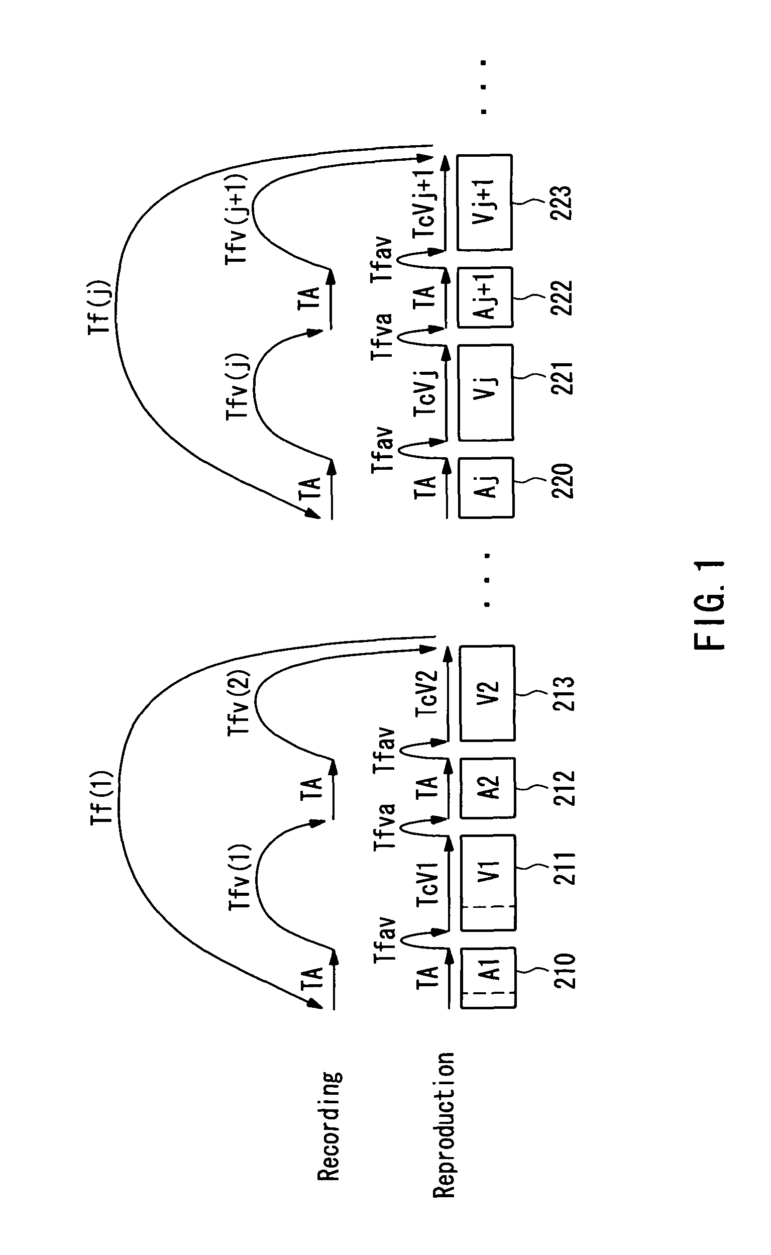 Recording/reproduction device