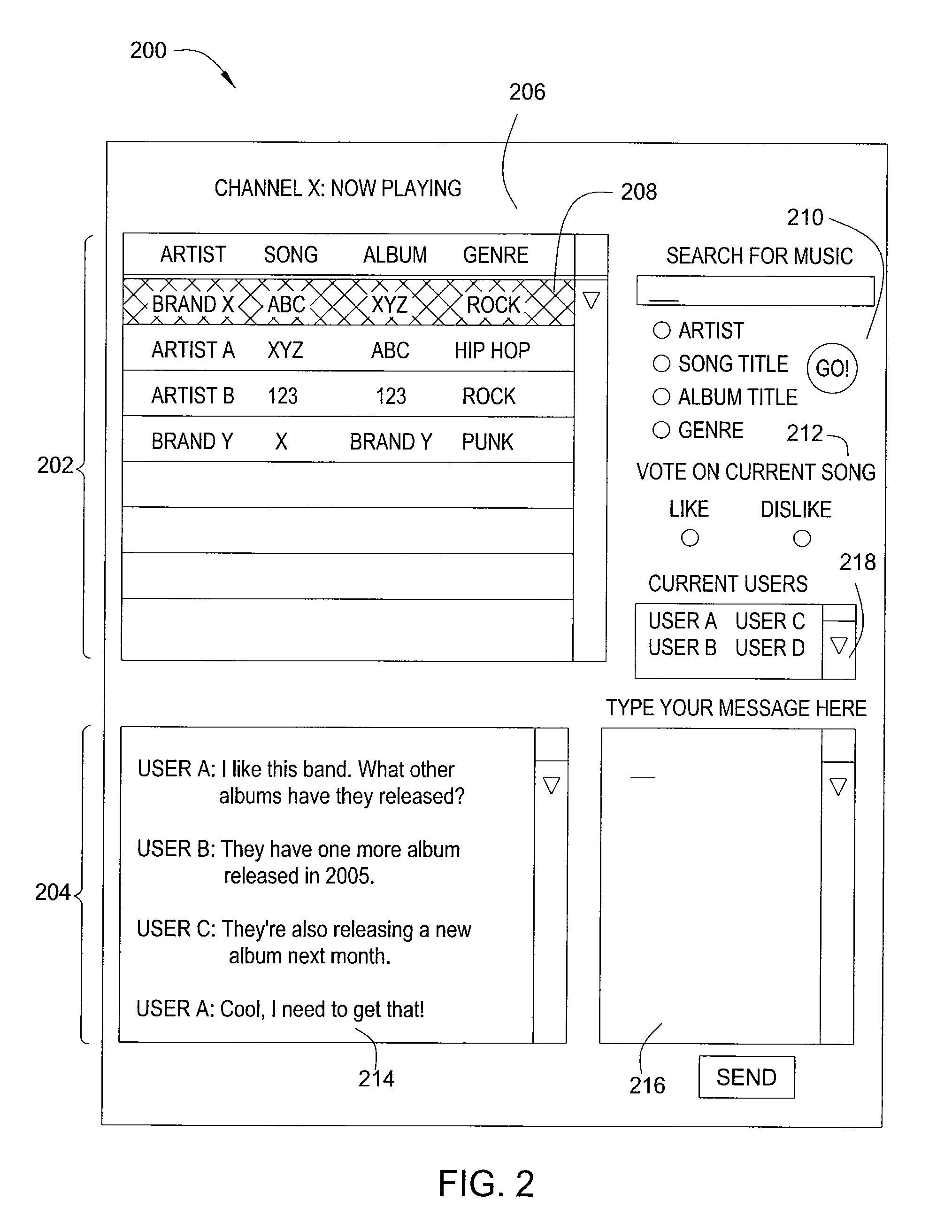 Method and apparatus for synchronous, collaborative media consumption