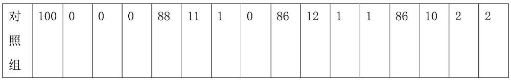 Cereal powder for repairing scoliosis and preparation method thereof