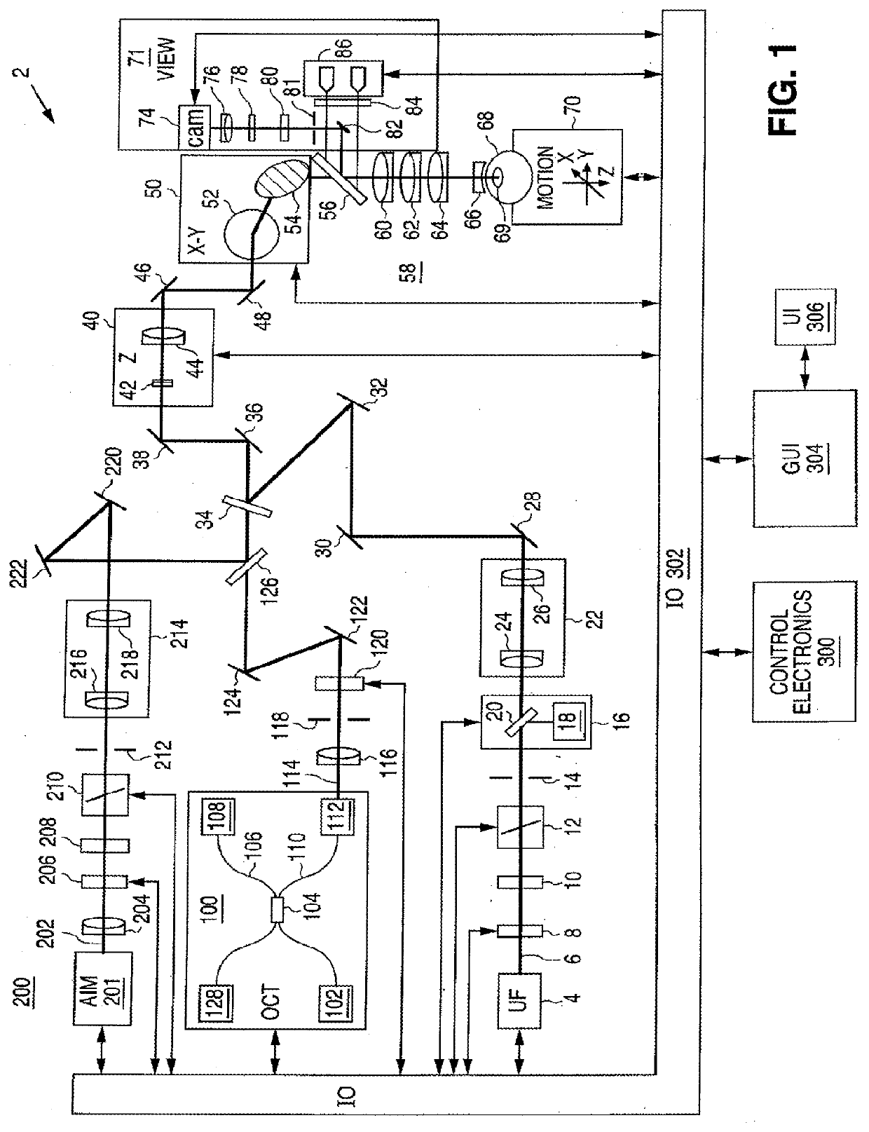 Intraocular pressure measurement for an eye docked to a laser system