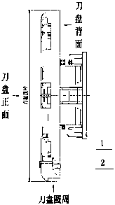 All-formation cutter for earth pressure balance shield machine