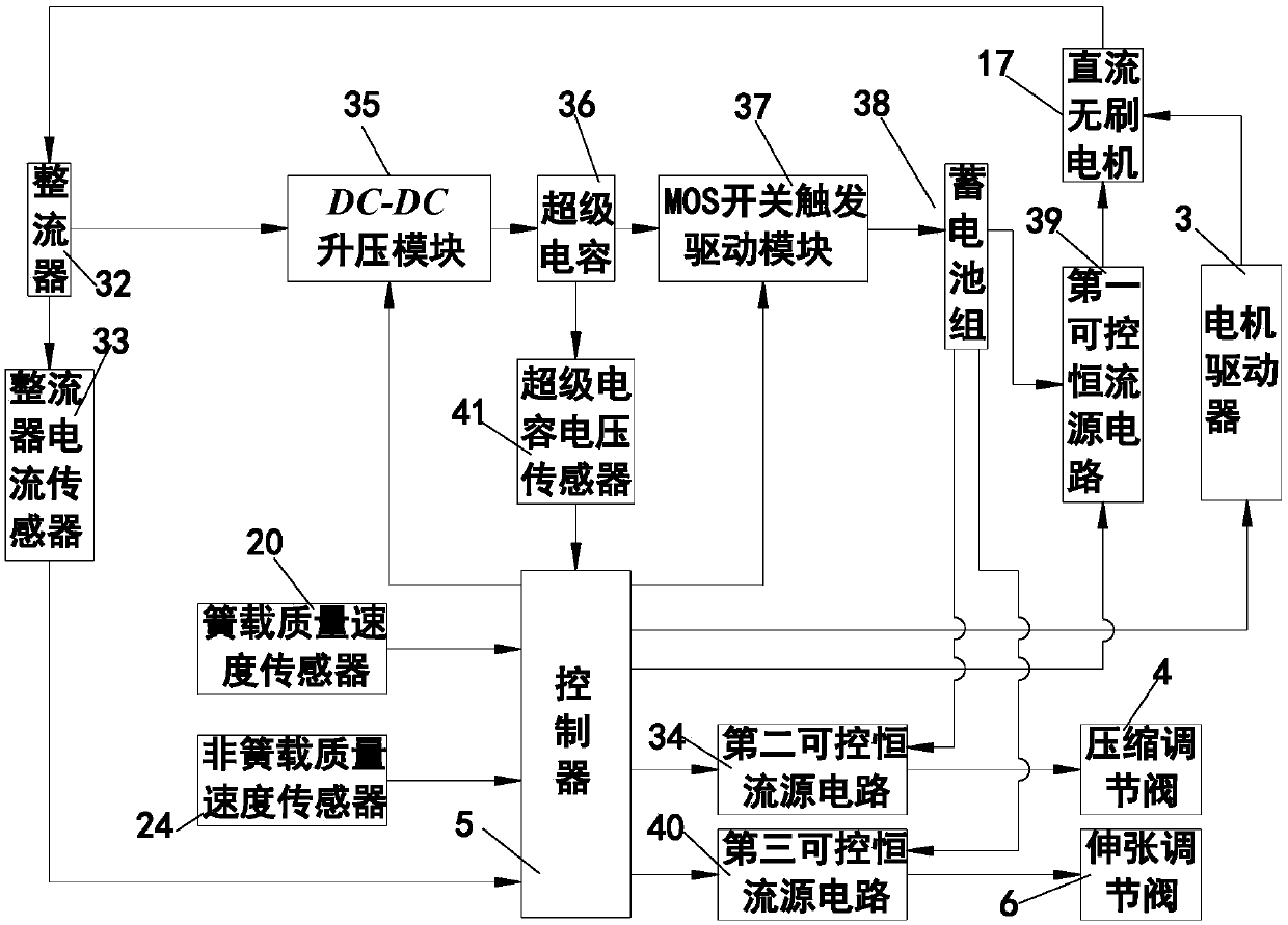 Series-connection-type energy reclaiming hybrid active suspension actuator and control method thereof