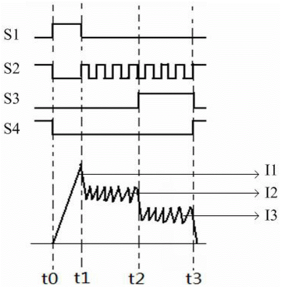 Electromagnetic valve driving device capable of carrying out online regulation