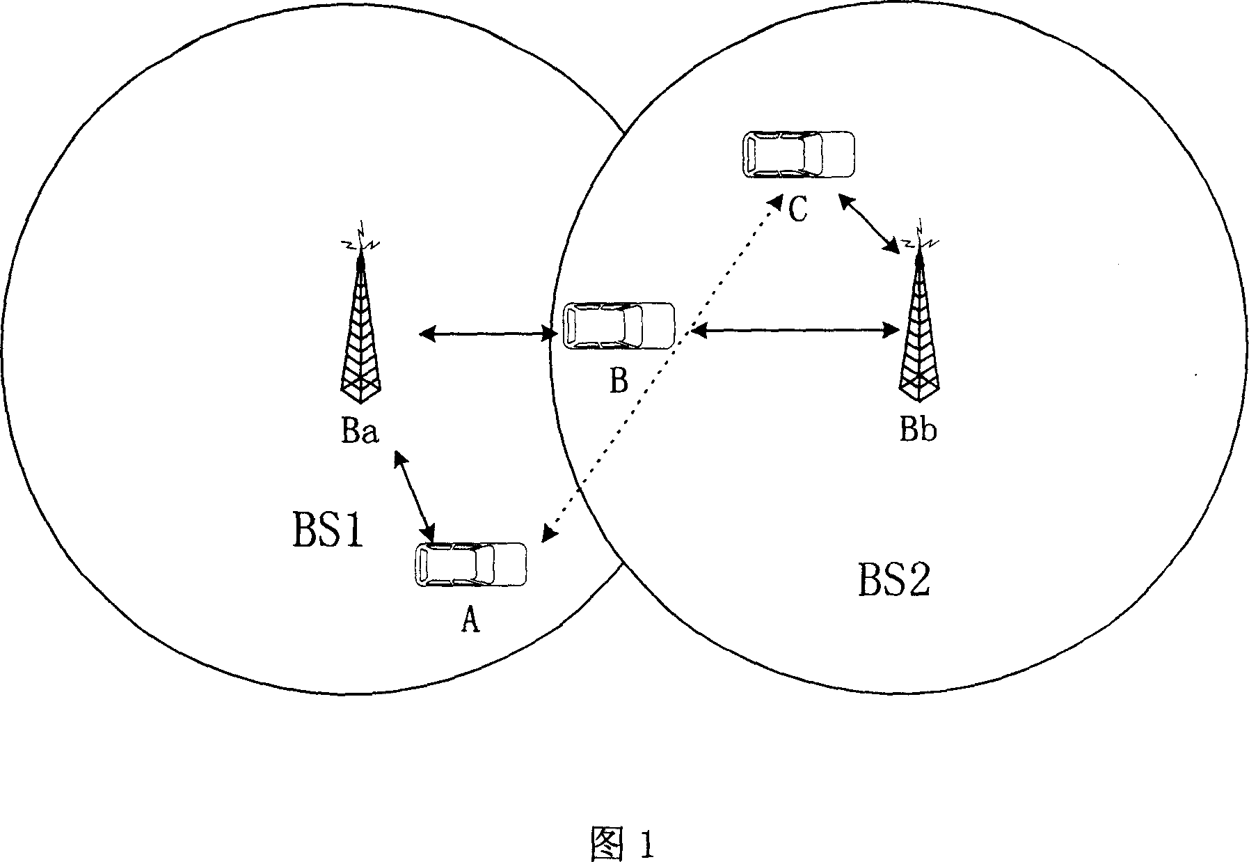 HSC system terminal sorting principle and switch managing method