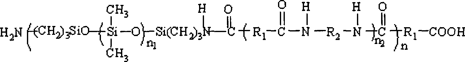 Dimethyl silicone polymer-polyamide multi-block elastomer and production method thereof