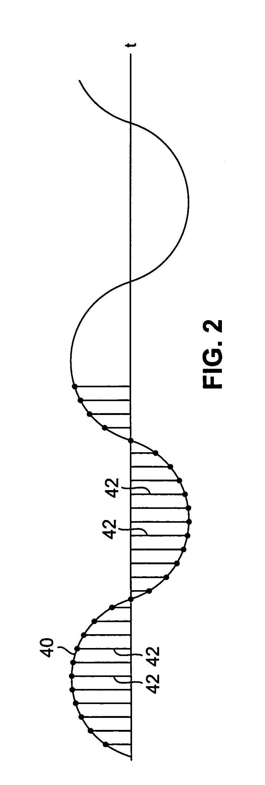 External transformer correction in an electricity meter