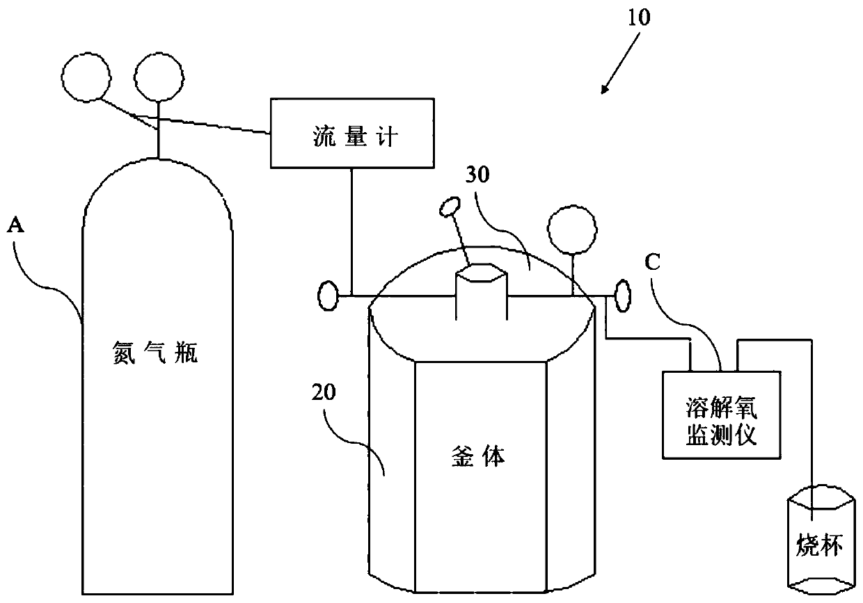 Experimental device and method for simulating the corrosion of hollow copper conductors of generators in inner cooling water