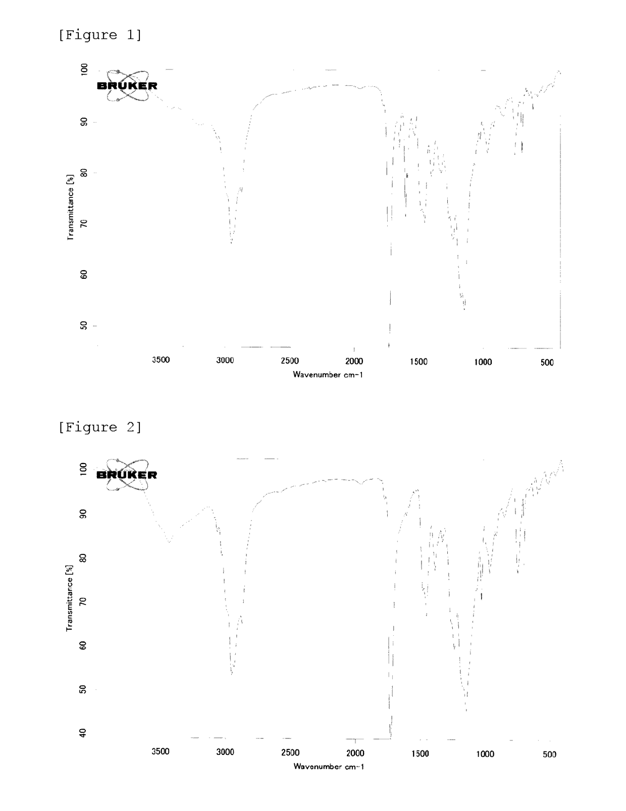 A-b block co-polymer, a-b block co-polymer production method, resin treatment pigment composition, resin treatment pigment composition production method, pigment dispersion, and pigment dispersion solution