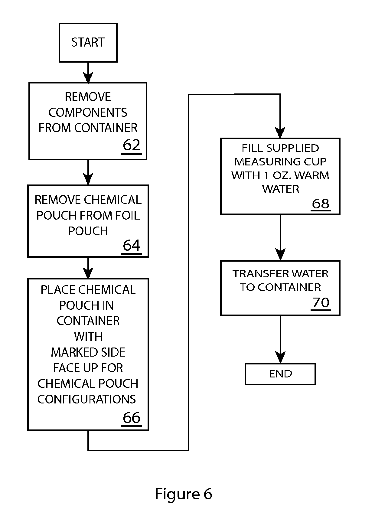 Portable chlorine dioxide generator