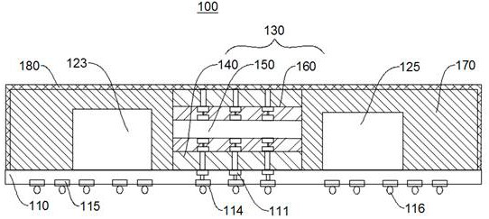 Layered electromagnetic shielding packaging structure and packaging structure manufacturing method