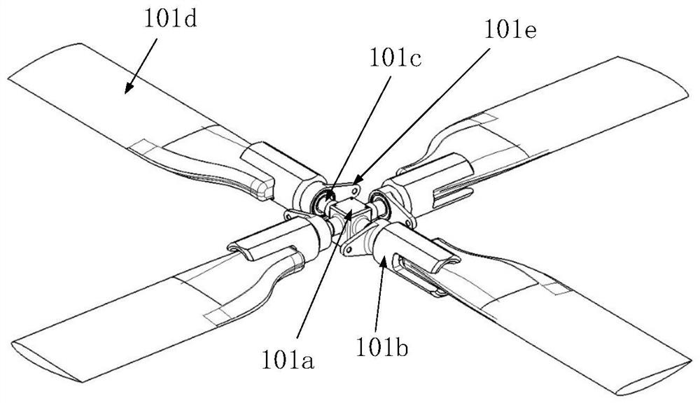 A multi-directional attitude control device