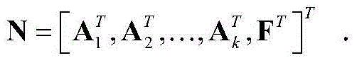 Construction method for social network structure