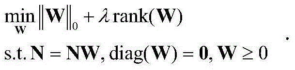 Construction method for social network structure