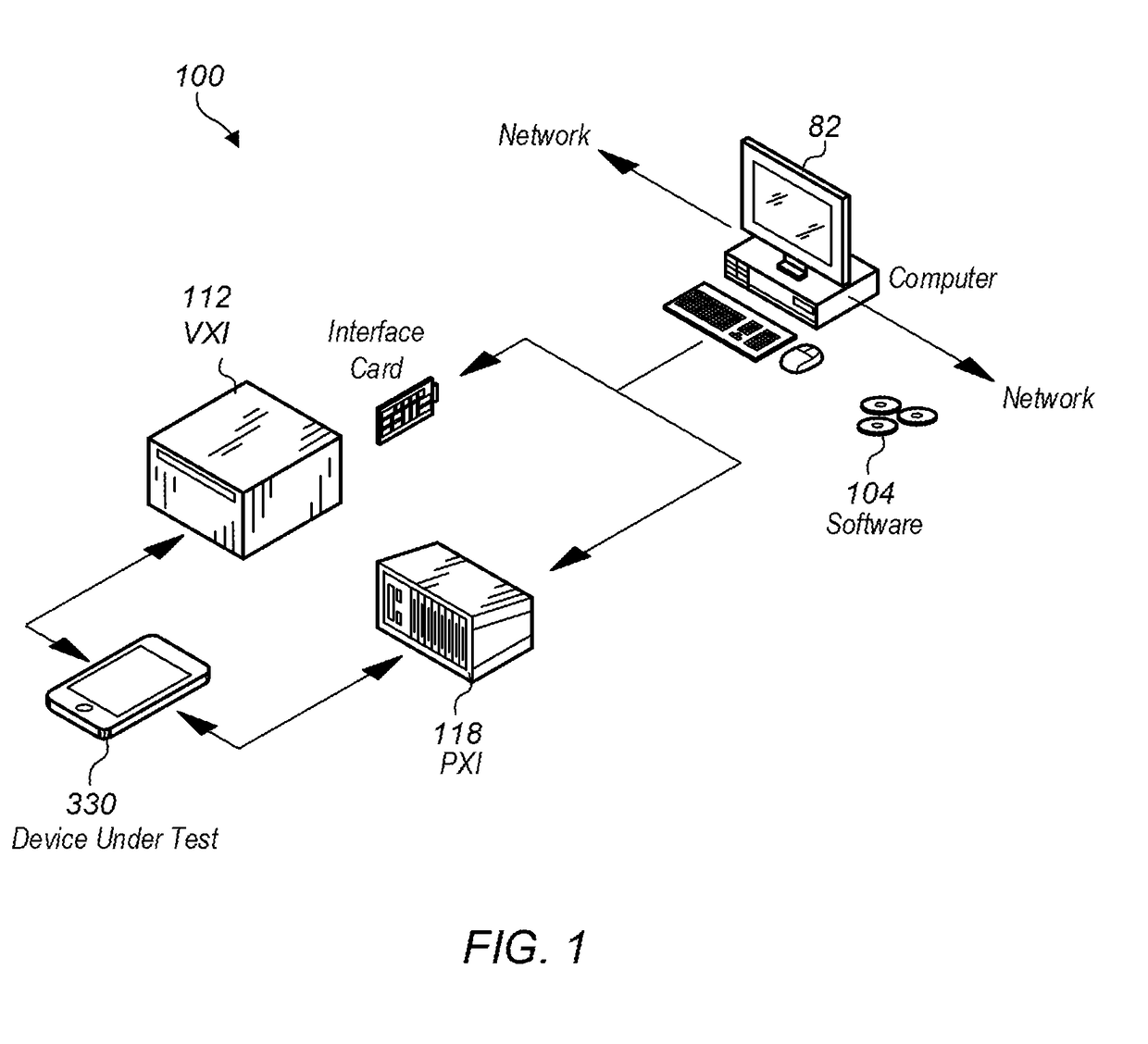 Providing fast radio-frequency delay measurements for envelope tracking