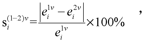 Wind tunnel test balance assessment method based on strain signal approximate entropies