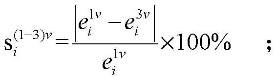 Wind tunnel test balance assessment method based on strain signal approximate entropies