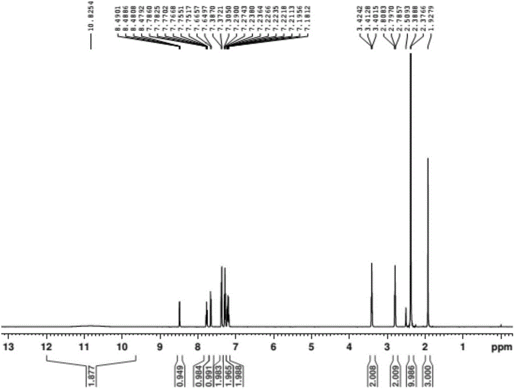 Preparation method of doxylamine succinate