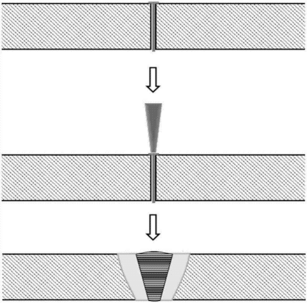 Microalloying method for improving molybdenum and molybdenum alloy fusion welding line toughness by adding Zr