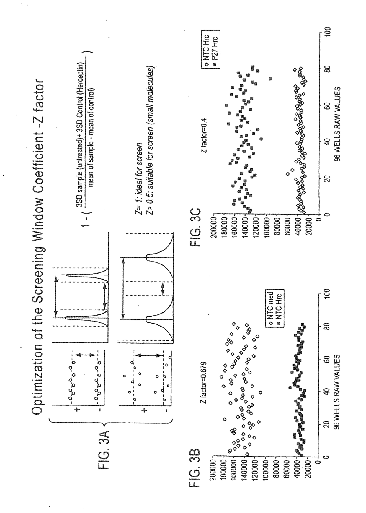 Gene expression markers of tumor resistance to her2 inhibitor treatment