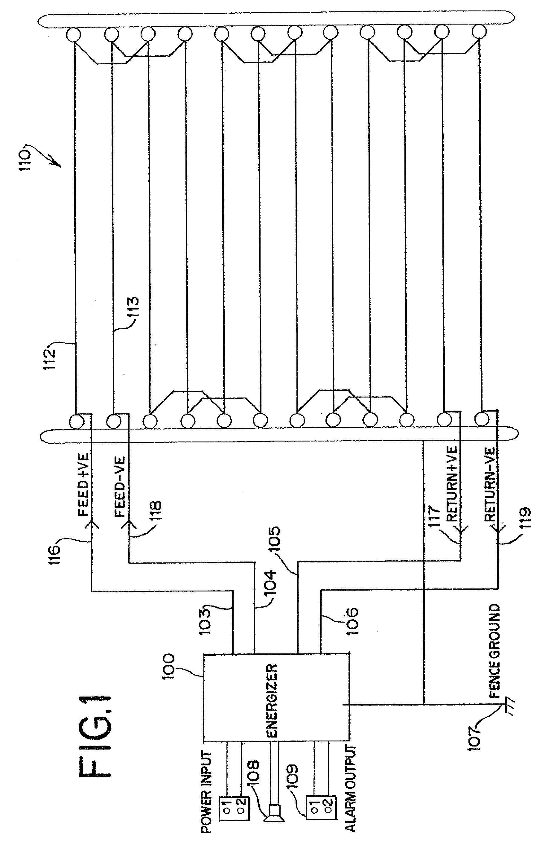 Intrusion detection system for electric fences