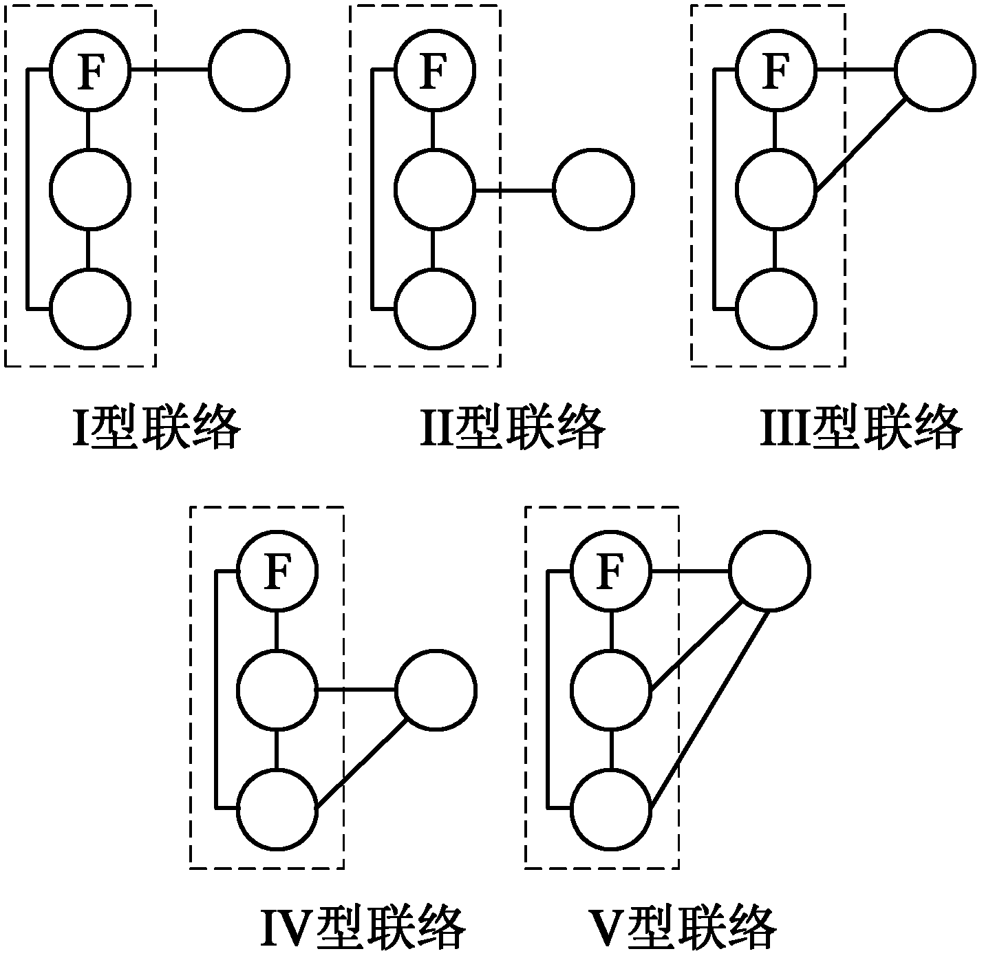 Calculation method of power supply capability of power distribution system