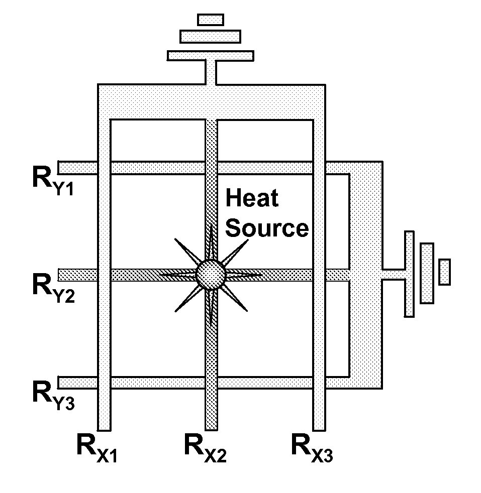 Conformal mesh for thermal imaging