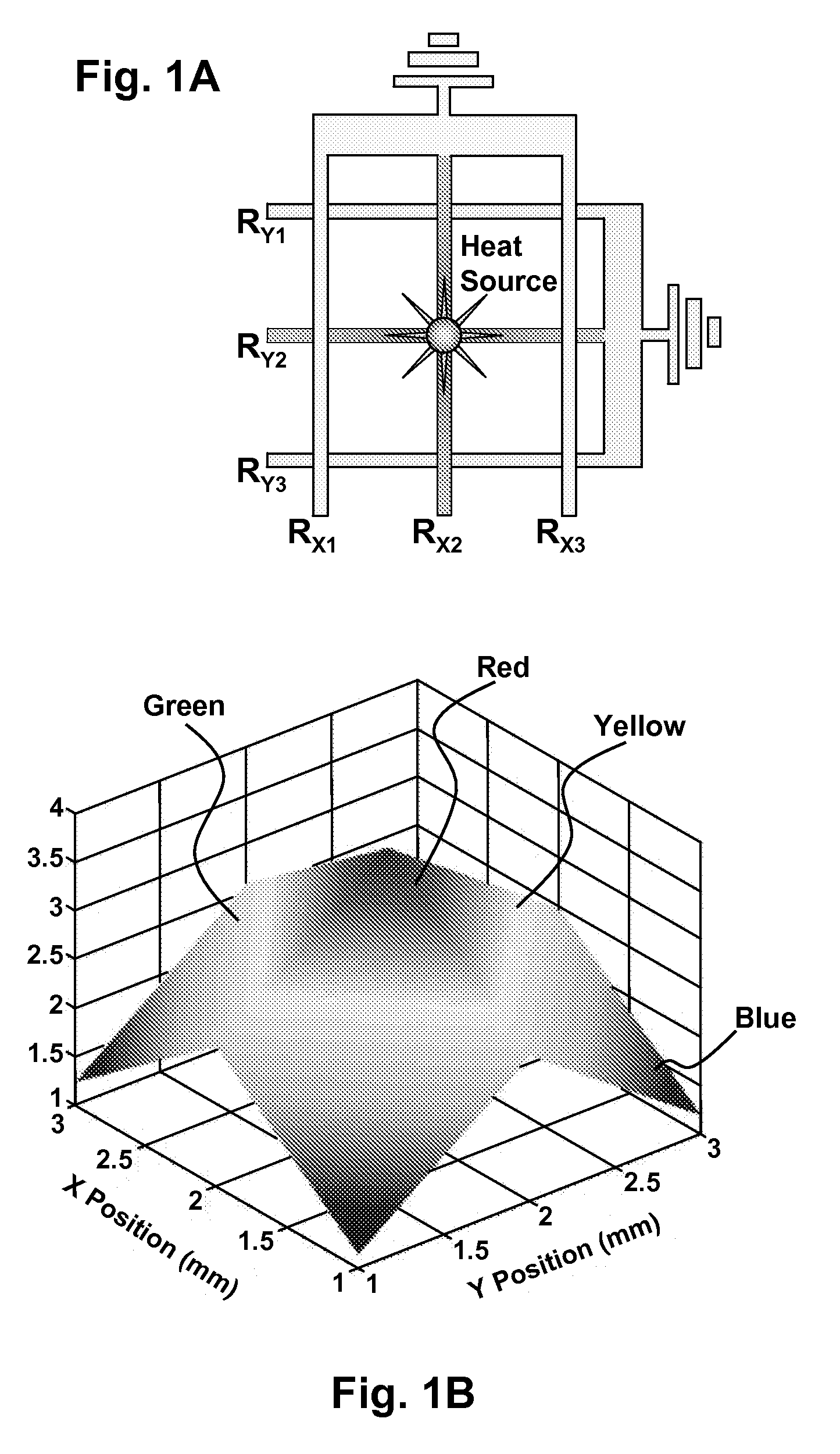 Conformal mesh for thermal imaging