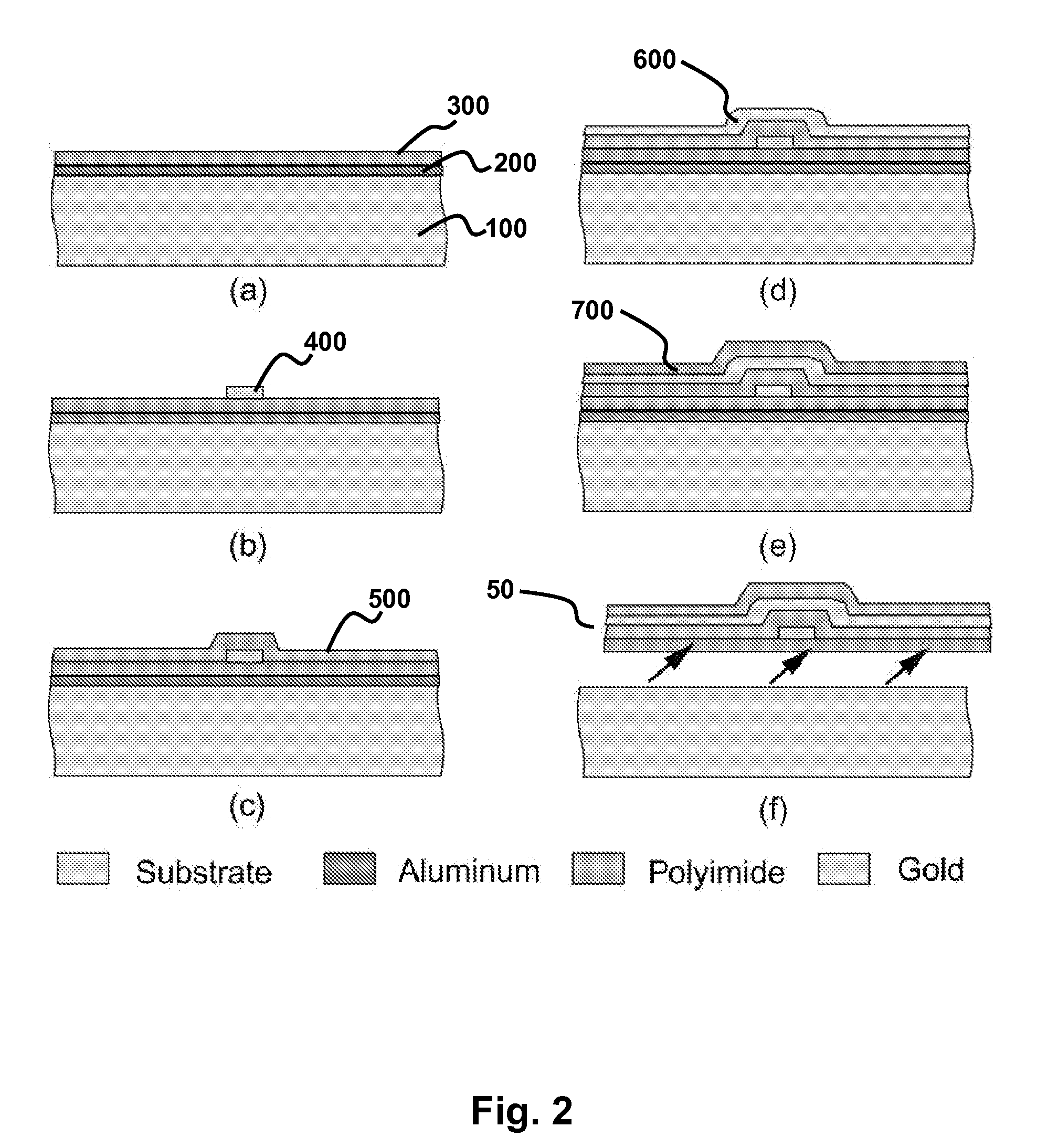 Conformal mesh for thermal imaging