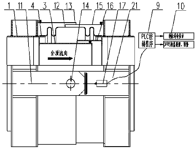 Monitoring method for residual fatigue life of expansion joint bellows