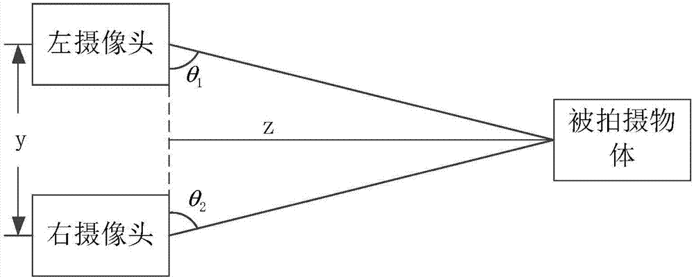 Automatic exposure method and apparatus, and computer device