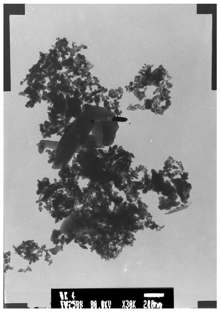 A kind of hydrothermal preparation method of supported nickel phosphide catalyst